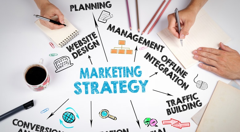 agenzia di marketing